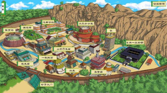 火影之异族崛起 v1.7c 精翻汉化作弊版 PC+安卓 SLG游戏2G-次元小屋